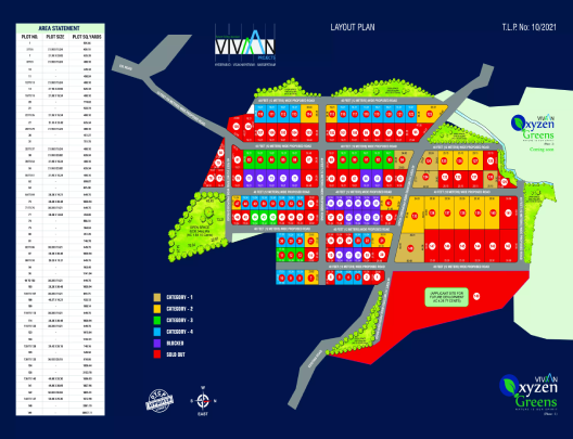 layout plan